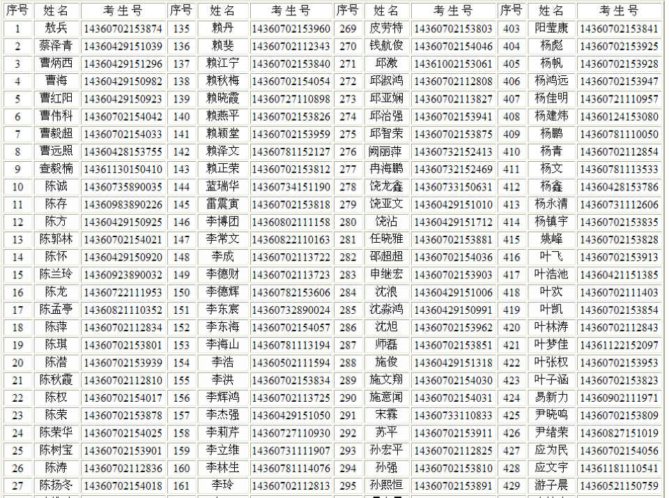 点击浏览下一页